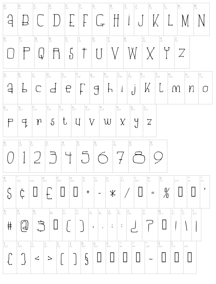 Beautiful Aria font map